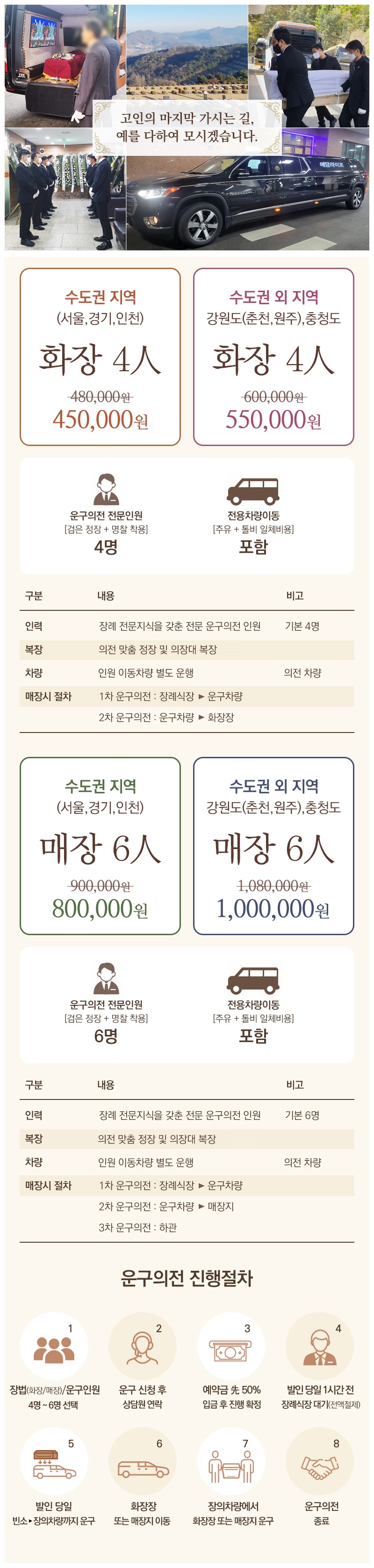 유품 정리 안내 이미지